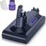Best Dyson Replacement Battery [Best Options for V6, V7, V8, V10, and V11]